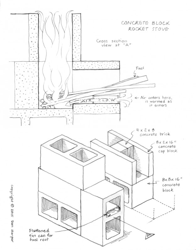Concrete block rocket stove Yet Another Unitarian Universalist