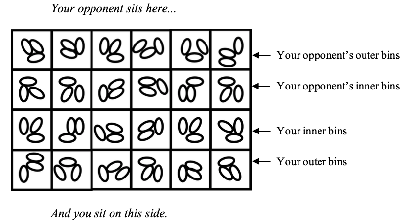 Simplified Kisolo baord, showing initial set up